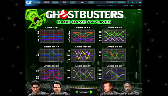 Ghostbusters Slot Machine Online