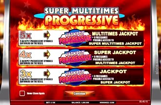 Super Multitimes Progressive Slot Machine