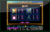 Gypsy Riches Slot