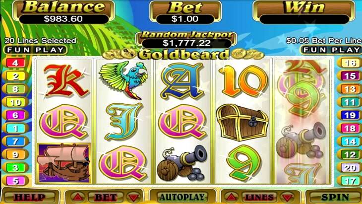 Goldbeard Online Slot