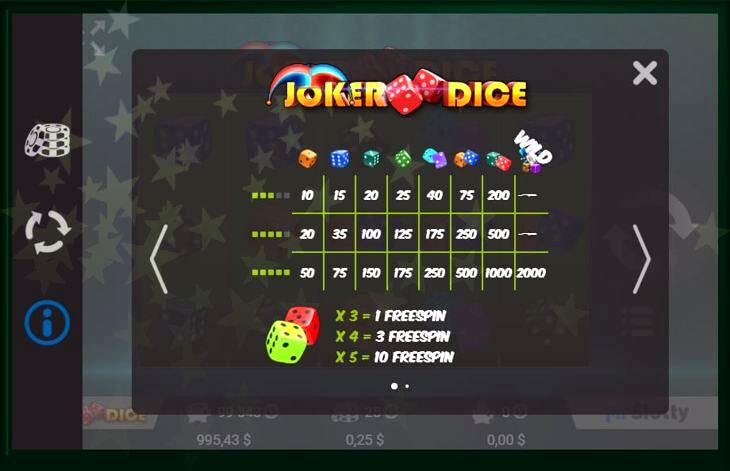 Golden Joker Dice