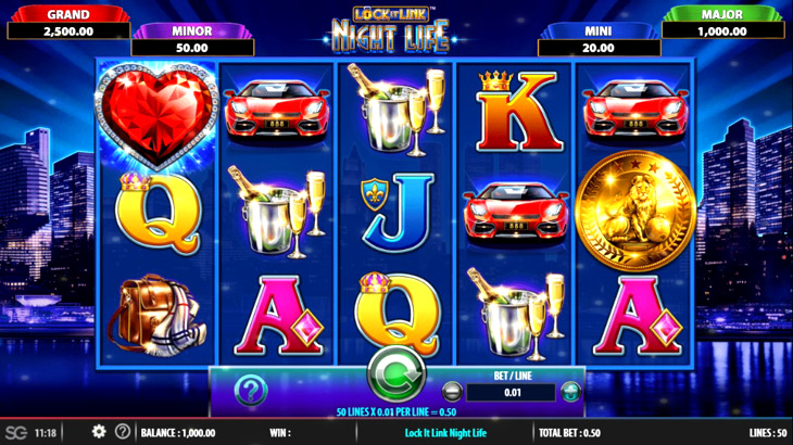 Hula Nights Slot